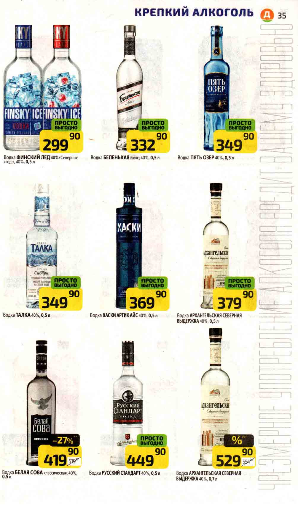 Цены на крепкий алкоголь